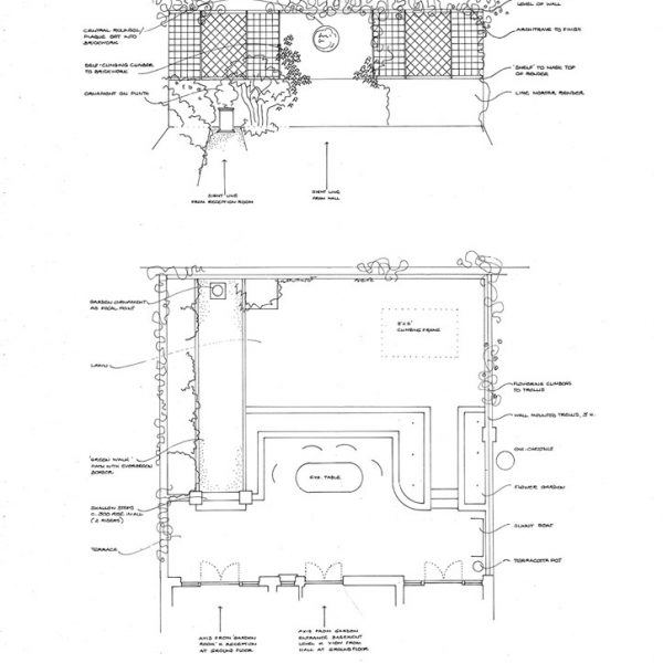 Melissa Hay - Fabled Gardens Drawings 1995