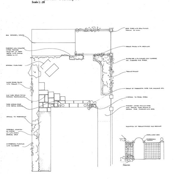 Melissa Hay - Fabled Gardens Drawings 1996