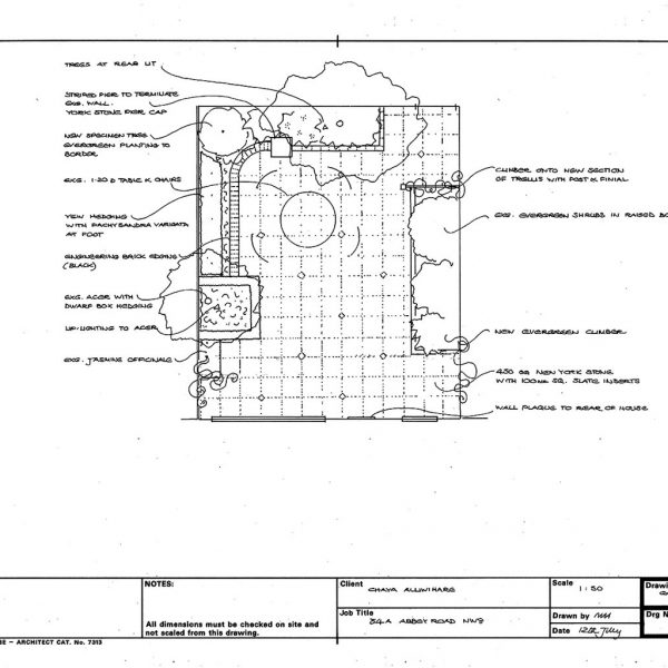 Melissa Hay - Fabled Gardens Drawings 1998